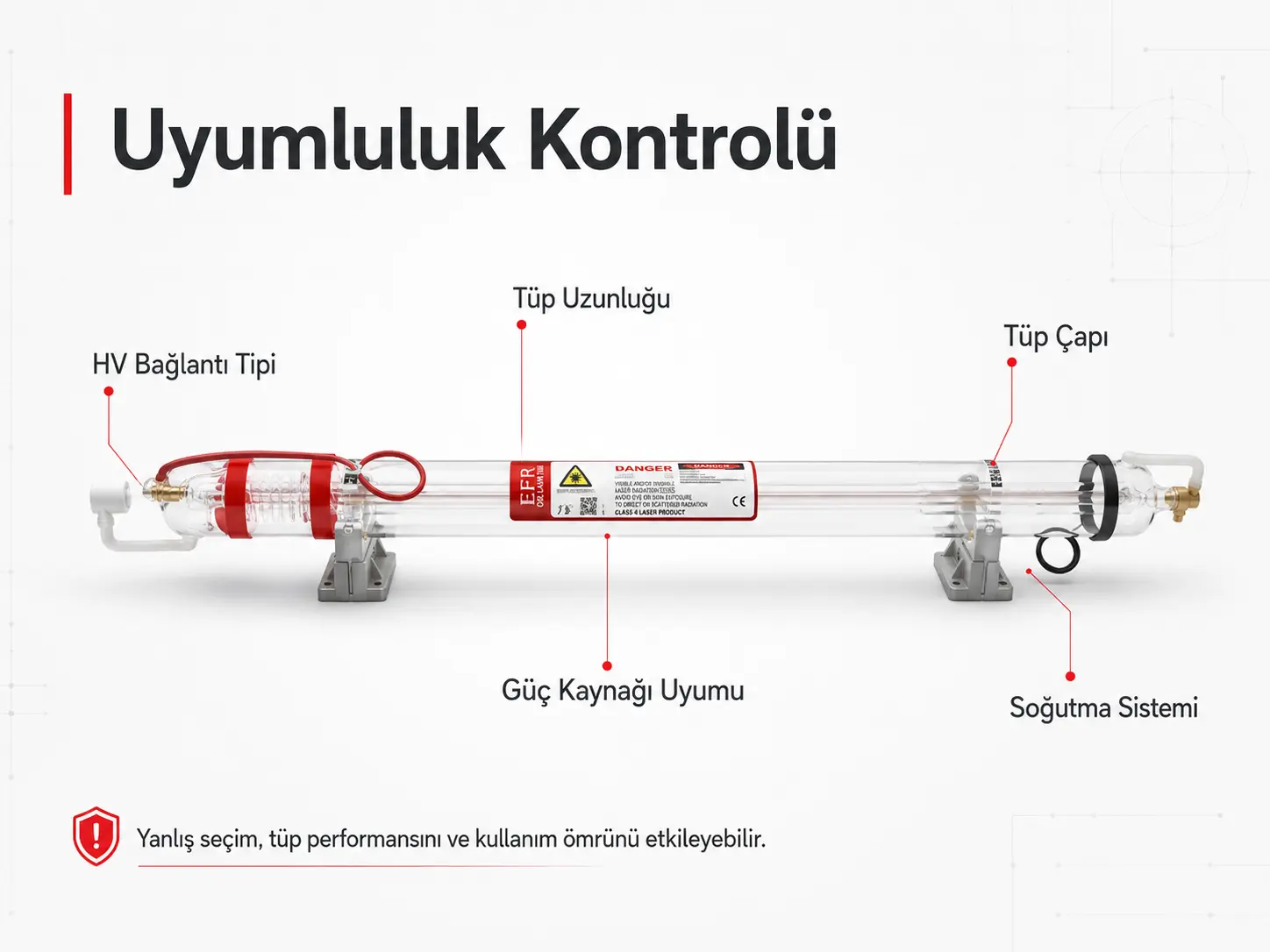 EFR CO2 cam lazer tüp uyumluluk kontrolü rehberi görseli