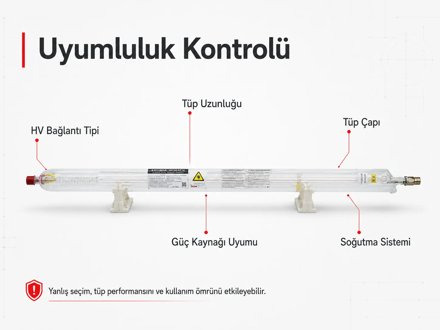 JOY CO₂ lazer tüp uyumluluk kontrolü rehberi görseli