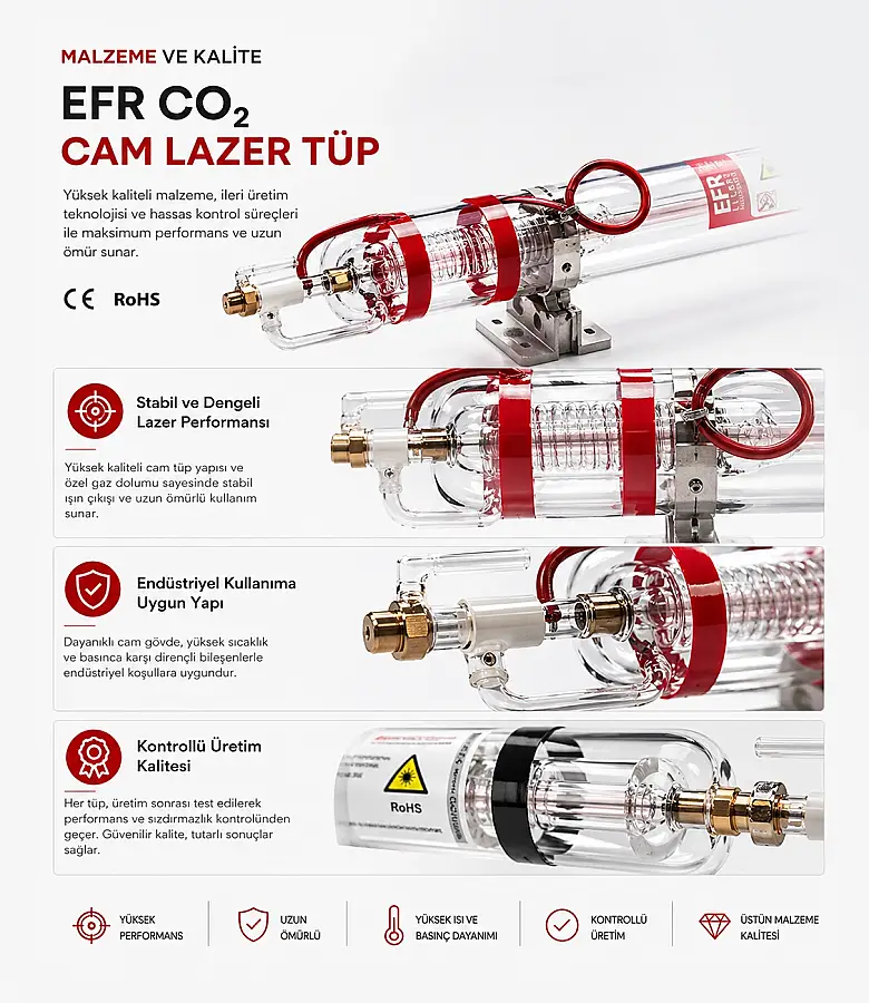 EFR CO2 Cam Lazer Tüp (Karbondioksit Lazer Tüp) - 5