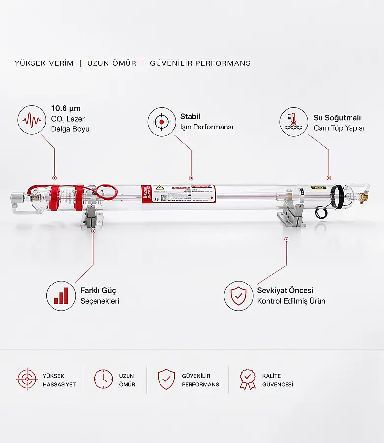 EFR CO2 Cam Lazer Tüp (Karbondioksit Lazer Tüp) - 2