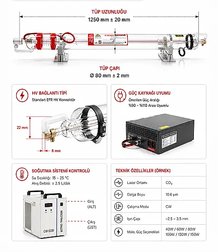 EFR CO2 Cam Lazer Tüp (Karbondioksit Lazer Tüp) - 3