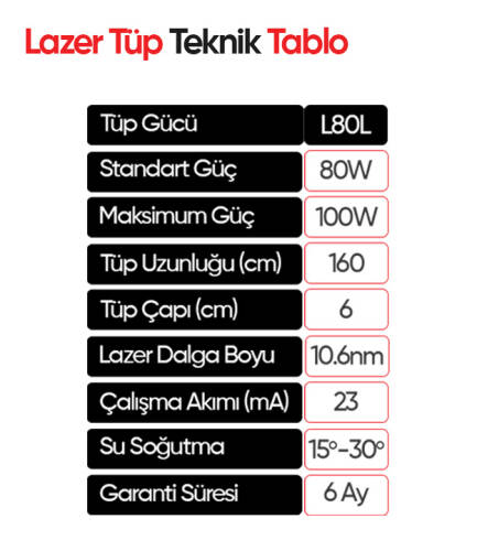 EFR Karbondioksit Cam Tüp - 8