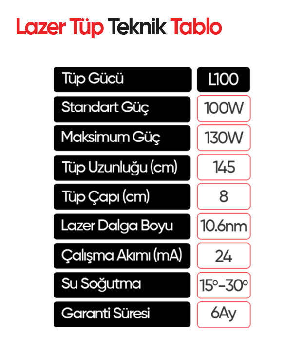 Hunst CO2 Cam Lazer Tüp (Karbondioksit Lazer Tüp) - 4