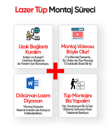 Hunst CO2 Cam Lazer Tüp (Karbondioksit Lazer Tüp) - 5