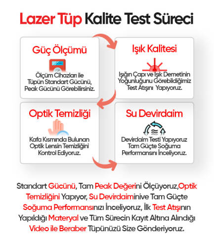 Hunst CO2 Cam Lazer Tüp (Karbondioksit Lazer Tüp) - 3