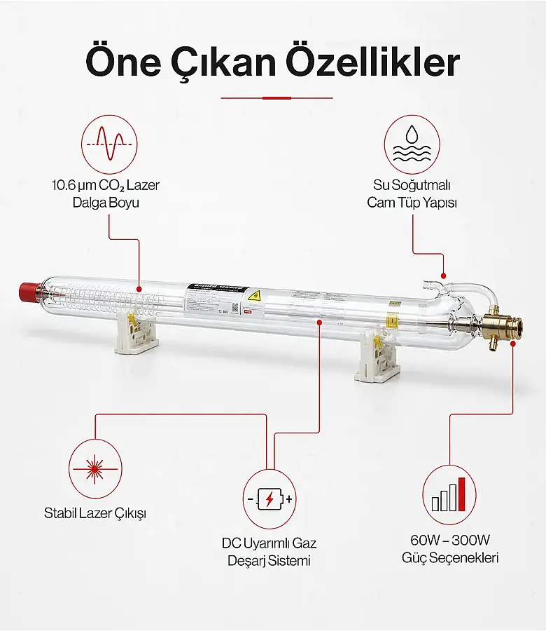 JOY CO2 Cam Lazer Tüp (Karbondioksit Lazer Tüp) - 2